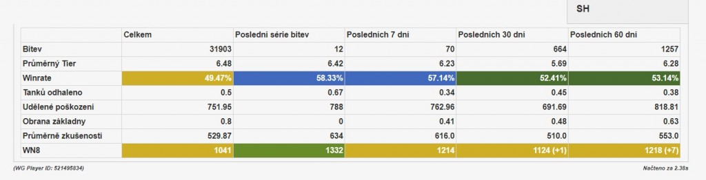 MaxthonSnimek20190111063959.jpg